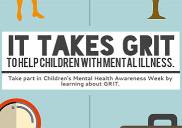 GIRT-Infographic_blog
